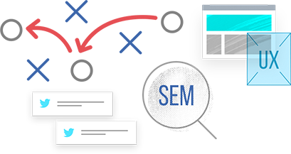 Other Social Marketing and Optimization Services