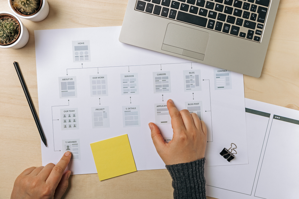 An image of a laptop seen from a top-down angle. A hand is resting on the custom drawing of a web design sitemap in planning and pointing to part of a step in the process on the paper.