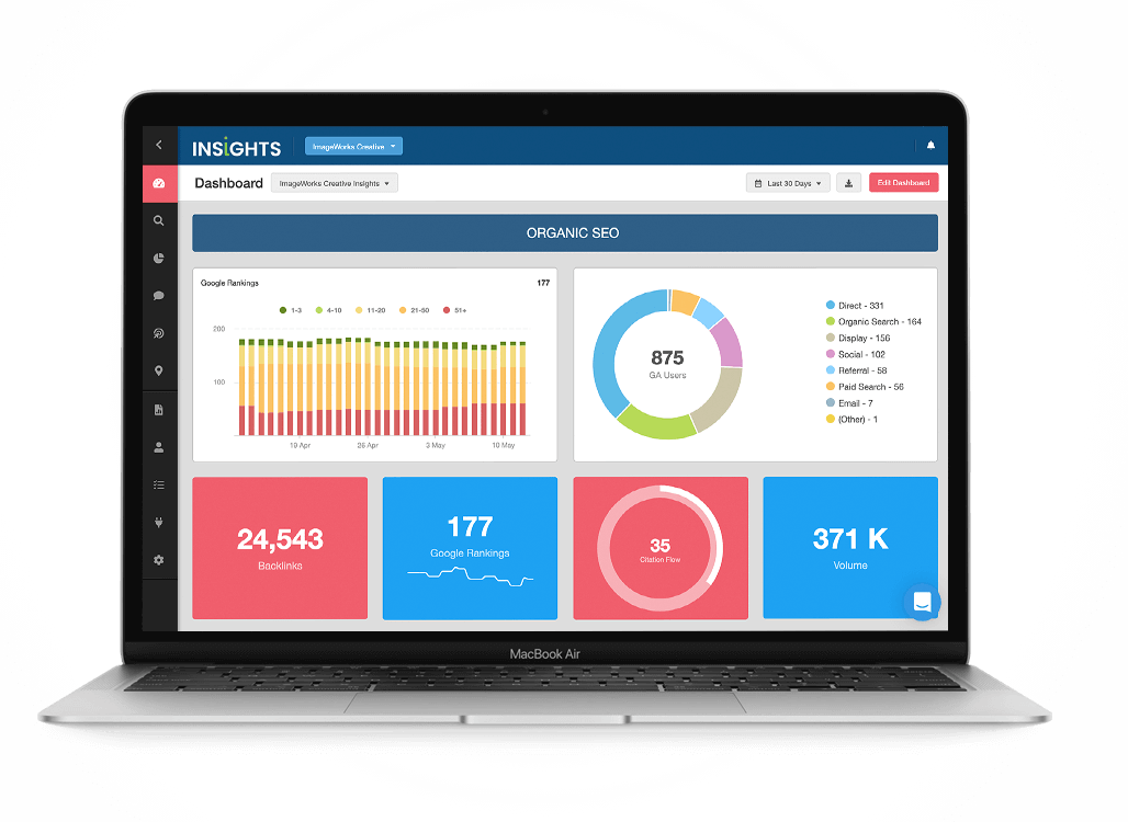 Our custom built marketing platform and customer portal