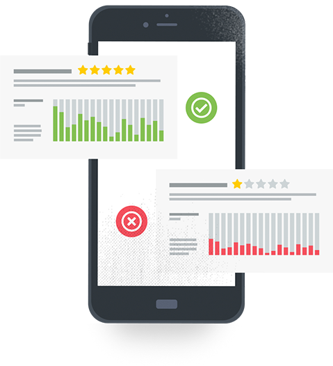 Review & Reward Marketing
