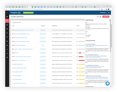Search Engine Optimization Checklist