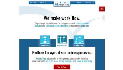Less Is More: Tone It Down and Watch Your Customers Tune In