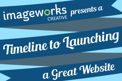 Timeline for building and launching a great custom website