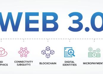 Register any domain and scale your small business in need of web design services with web3