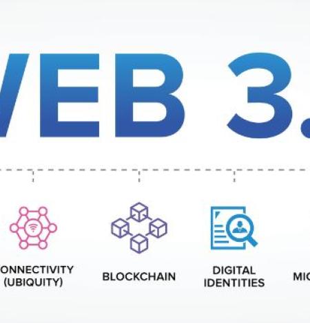 Register any domain and scale your small business in need of web design services with web3