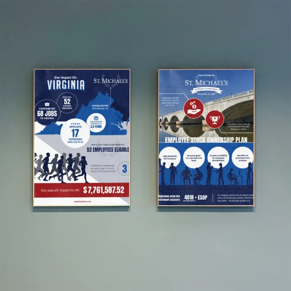 St Michaels Infographic