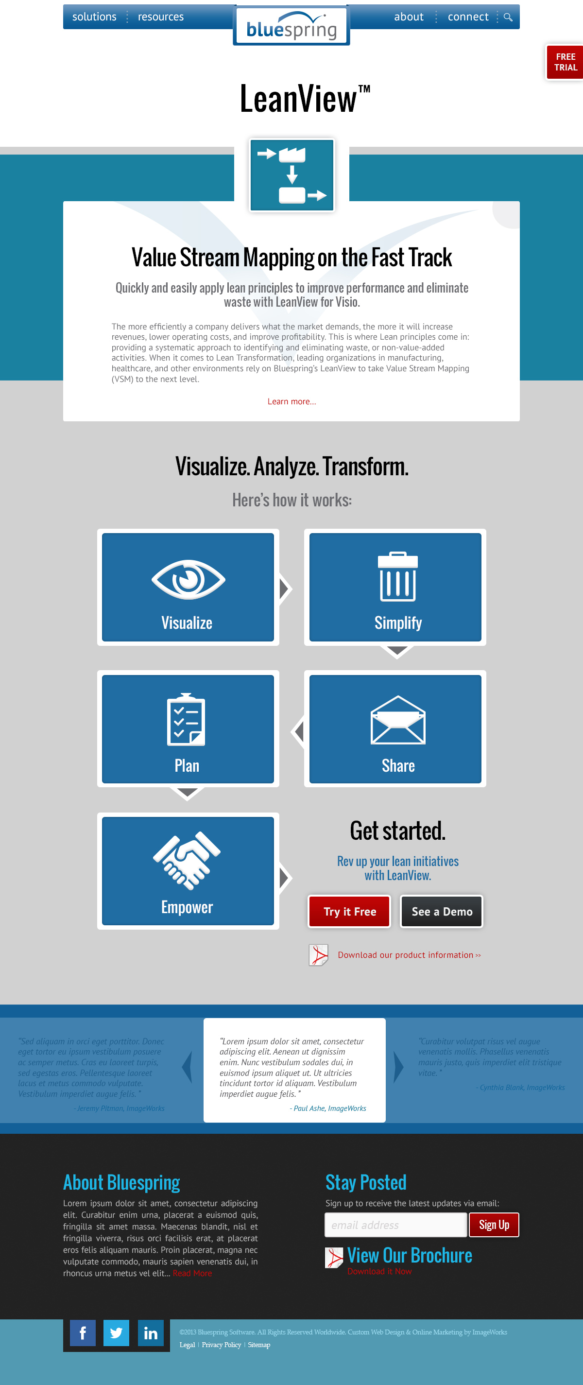 Custom Product Page Design Example of custom website design on a product page.
