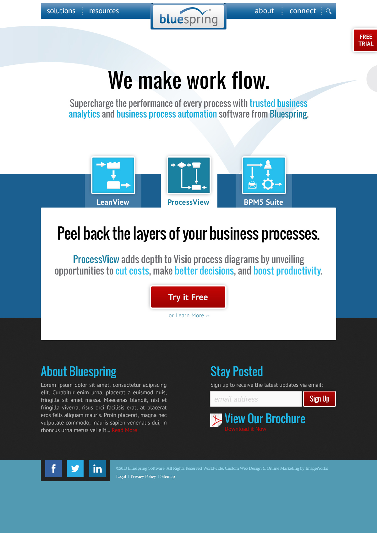 Custom homepage design for Bluespring software company.